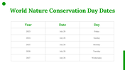 200136-world-nature-conservation-day-29