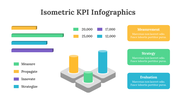 200137-isometric-kpi-infographics-02