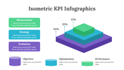 200137-isometric-kpi-infographics-04