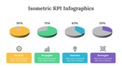 200137-isometric-kpi-infographics-07