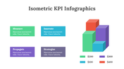 200137-isometric-kpi-infographics-09