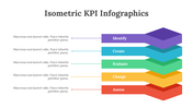 200137-isometric-kpi-infographics-10