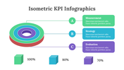 200137-isometric-kpi-infographics-12