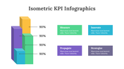 200137-isometric-kpi-infographics-13