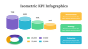 200137-isometric-kpi-infographics-21