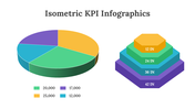 200137-isometric-kpi-infographics-23