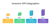 200137-isometric-kpi-infographics-24