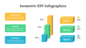 200137-isometric-kpi-infographics-26