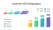 200137-isometric-kpi-infographics-27