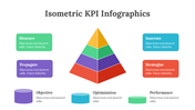 200137-isometric-kpi-infographics-28