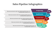 200139-sales-pipeline-infographics-02