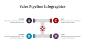 200139-sales-pipeline-infographics-11