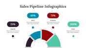 200139-sales-pipeline-infographics-14