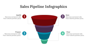 200139-sales-pipeline-infographics-17