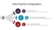 200139-sales-pipeline-infographics-18