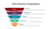 200139-sales-pipeline-infographics-20