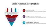 200139-sales-pipeline-infographics-22