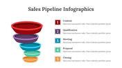 200139-sales-pipeline-infographics-24