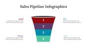 200139-sales-pipeline-infographics-25