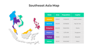 Southeast Asia map with countries, area, population, and capitals in colour coded row and column boxes.