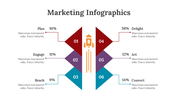 200180-marketing-infographics-08