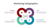 200180-marketing-infographics-12