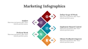 200180-marketing-infographics-14