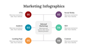 200180-marketing-infographics-15