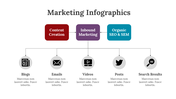 200180-marketing-infographics-20