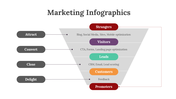 200180-marketing-infographics-25