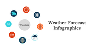 200181-weather-forecast-infographics-01