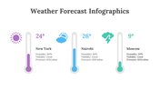 200181-weather-forecast-infographics-03