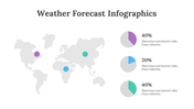 200181-weather-forecast-infographics-06