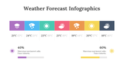 200181-weather-forecast-infographics-07