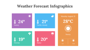 200181-weather-forecast-infographics-10