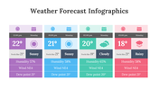 200181-weather-forecast-infographics-11