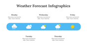 200181-weather-forecast-infographics-14