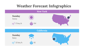 200181-weather-forecast-infographics-15