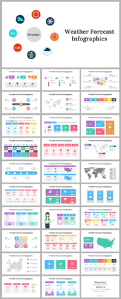 Weather Forecast Infographics PPT And Google Slides Themes