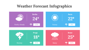 200181-weather-forecast-infographics-18