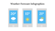 200181-weather-forecast-infographics-19