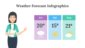 200181-weather-forecast-infographics-21