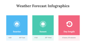 200181-weather-forecast-infographics-27