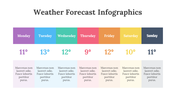 200181-weather-forecast-infographics-28