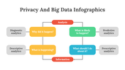 200182-privacy-and-big-data-infographic-07