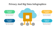 200182-privacy-and-big-data-infographic-21