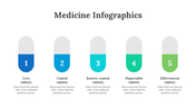 200184-medicine-infographics-02