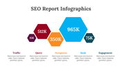 200195-seo-report-infographics-03