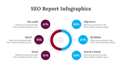 200195-seo-report-infographics-04