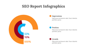 200195-seo-report-infographics-05